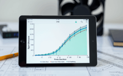 Master Fan Curves for Optimal Electronics Performance